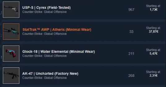 Steam market listings. Valve